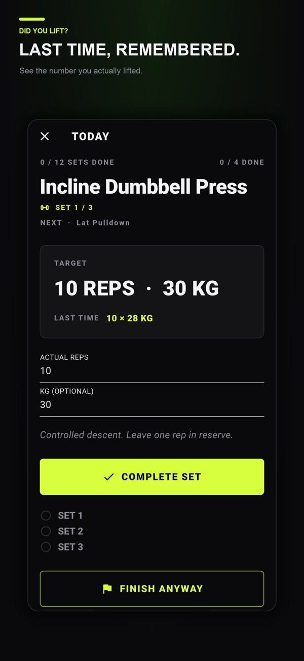Did You Lift set logging screen with actual rep and kilogram fields and a Premium Last time comparison