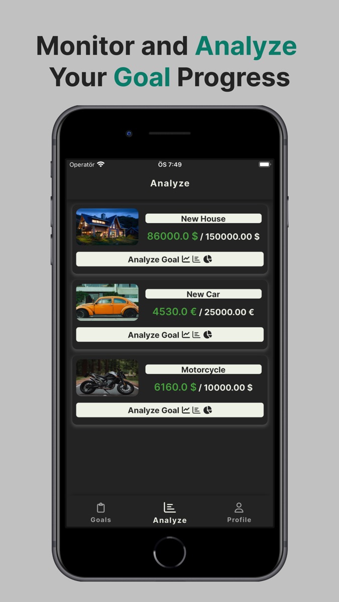 Savings Goal Tracker analysis dashboard